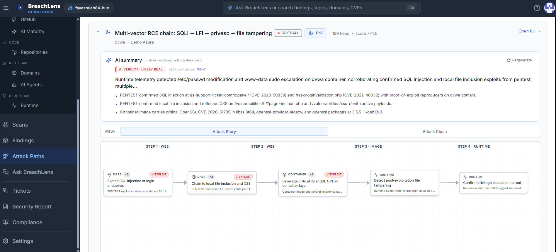A BreachLens attack path — a critical multi-vector RCE chain combining SQL injection, reflected XSS, an OpenSSL CVE in the container image, and confirmed live exploitation, scored 774 across 129 hops, carrying a proof-of-exploit badge and an AI verdict of Likely Real at 87 percent, laid out as a step-by-step attack story across the source, image, and web tiers.