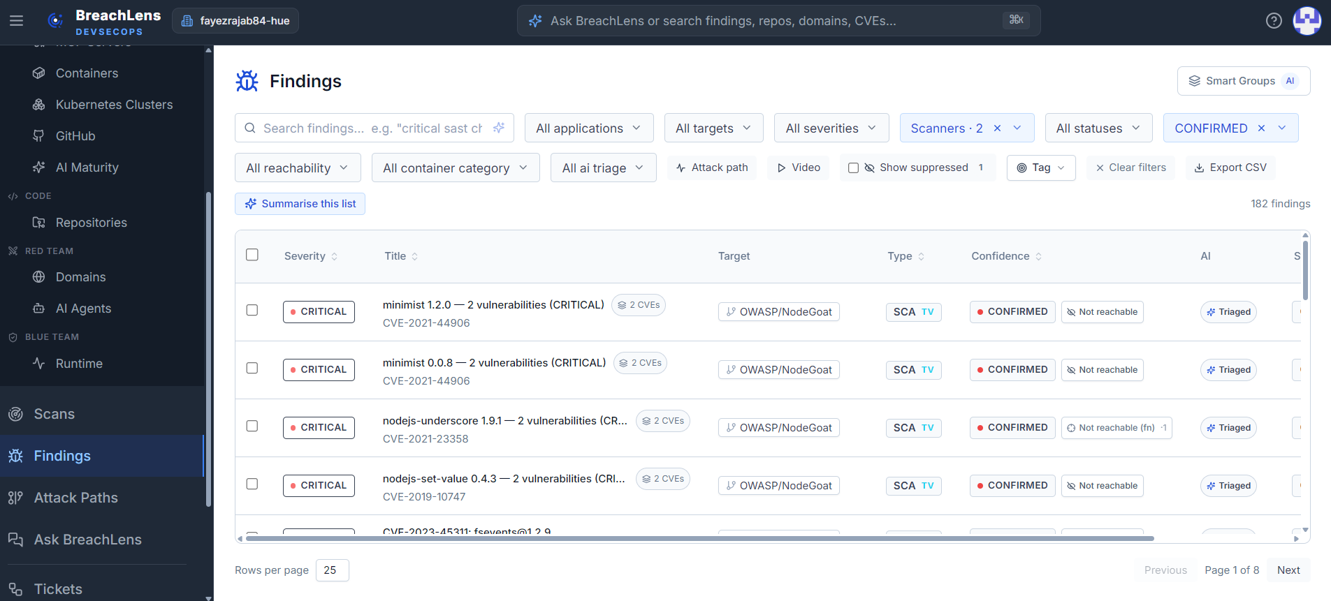The BreachLens findings view — a deduplicated list with severity, confidence, and target, and a drawer showing a CONFIRMED finding with its function-level reachability call path and one-step fix.